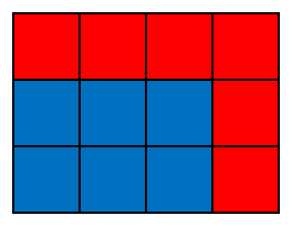 3x4 Grid